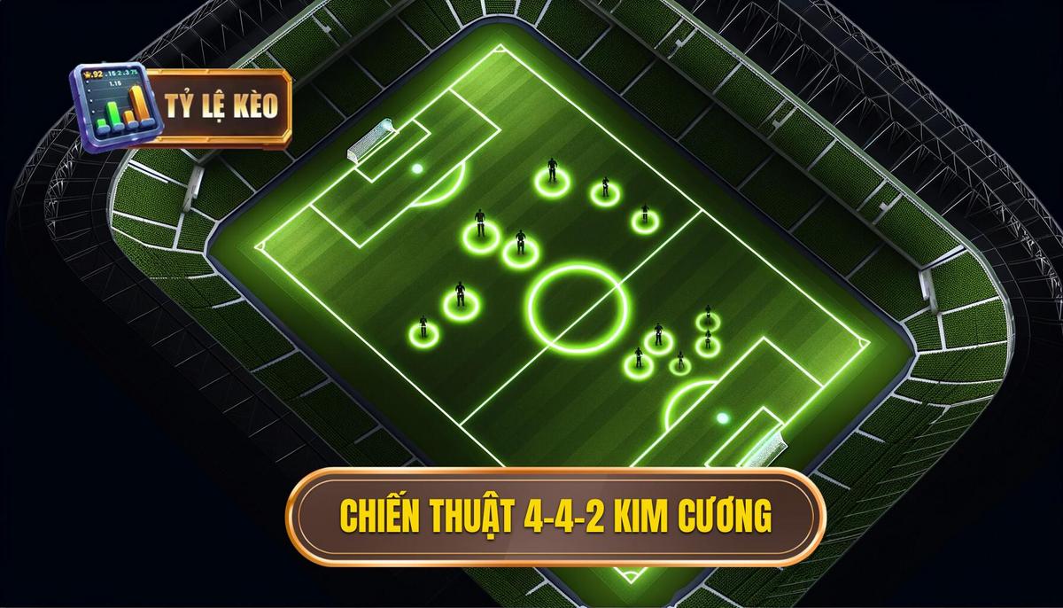 Chiến thuật 4-4-2 kim cương 